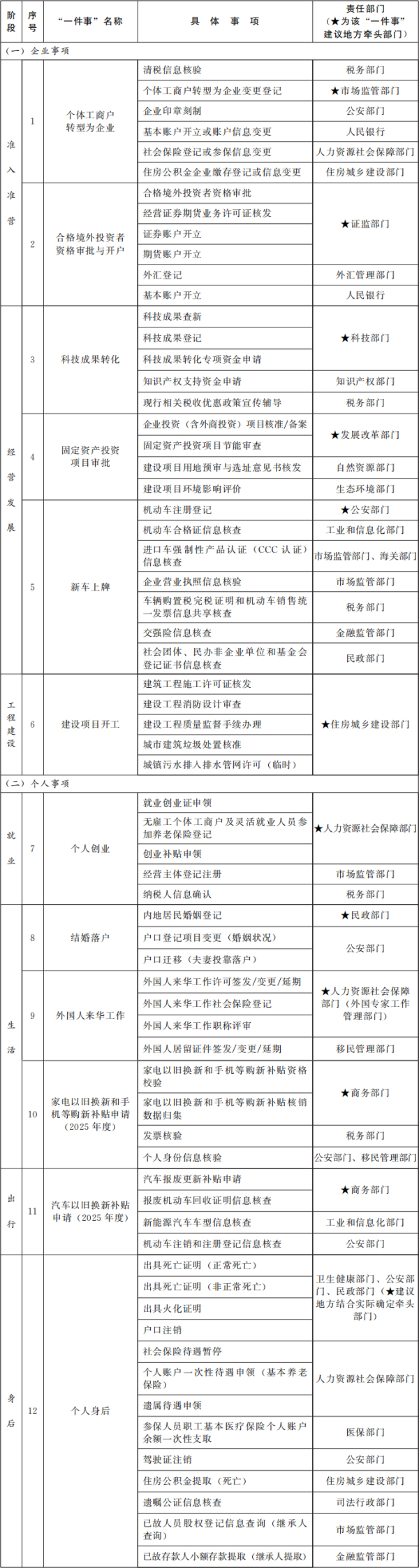 配资门户首页地址 西班牙遭遇史上最严重停电 已进入国家紧急状态